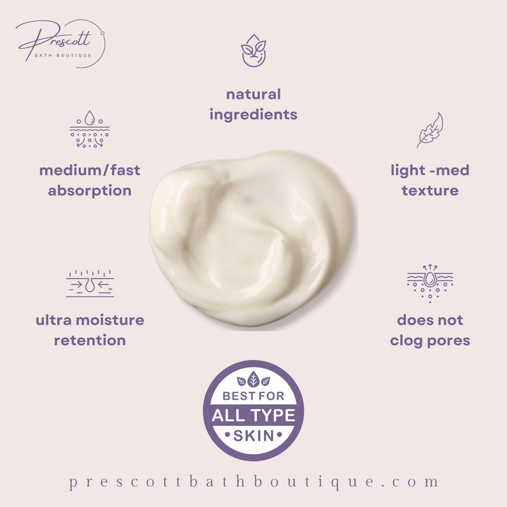 Unscented All Natural Handcrafted Body Lotion, Fragrance Free, Gift for Wife, Gift for Husband, Hand Lotion with Pro-Vitamin B5